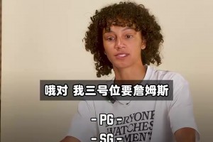 詹杜同隊！女球迷盲選組建NBA最強陣容，直接跳過了快船~