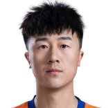 劉洋